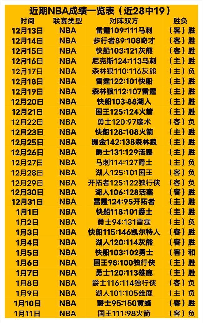 制定新规保,障欧洲俱乐,部转会费安,半岛体育,半岛体育官方网站,半岛体育平台