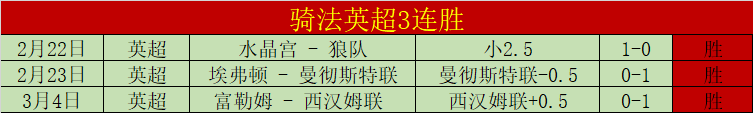 上海海港卫,冕征程首战,告捷,半岛体育,半岛体育官方网站,半岛体育平台